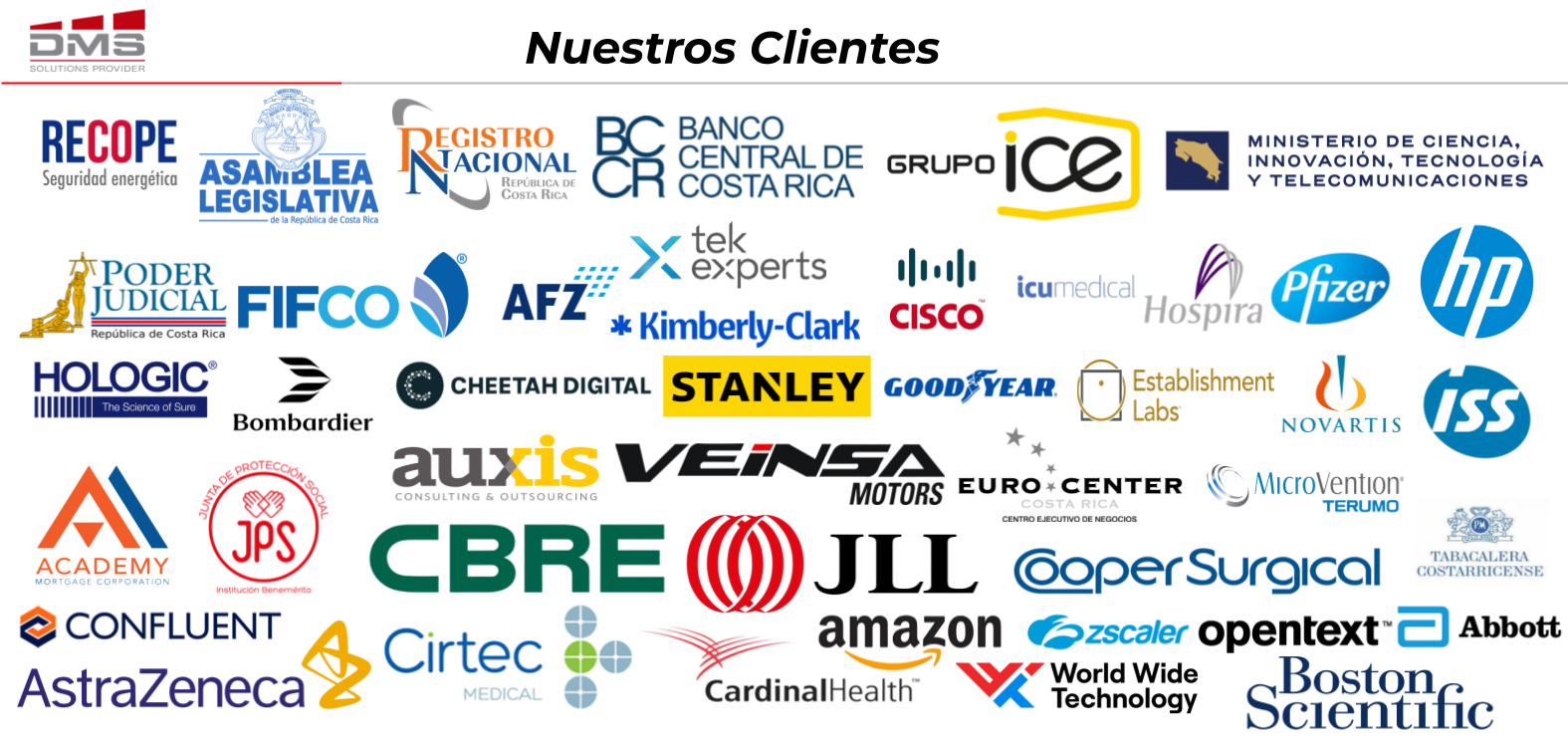 Nuestros clientes